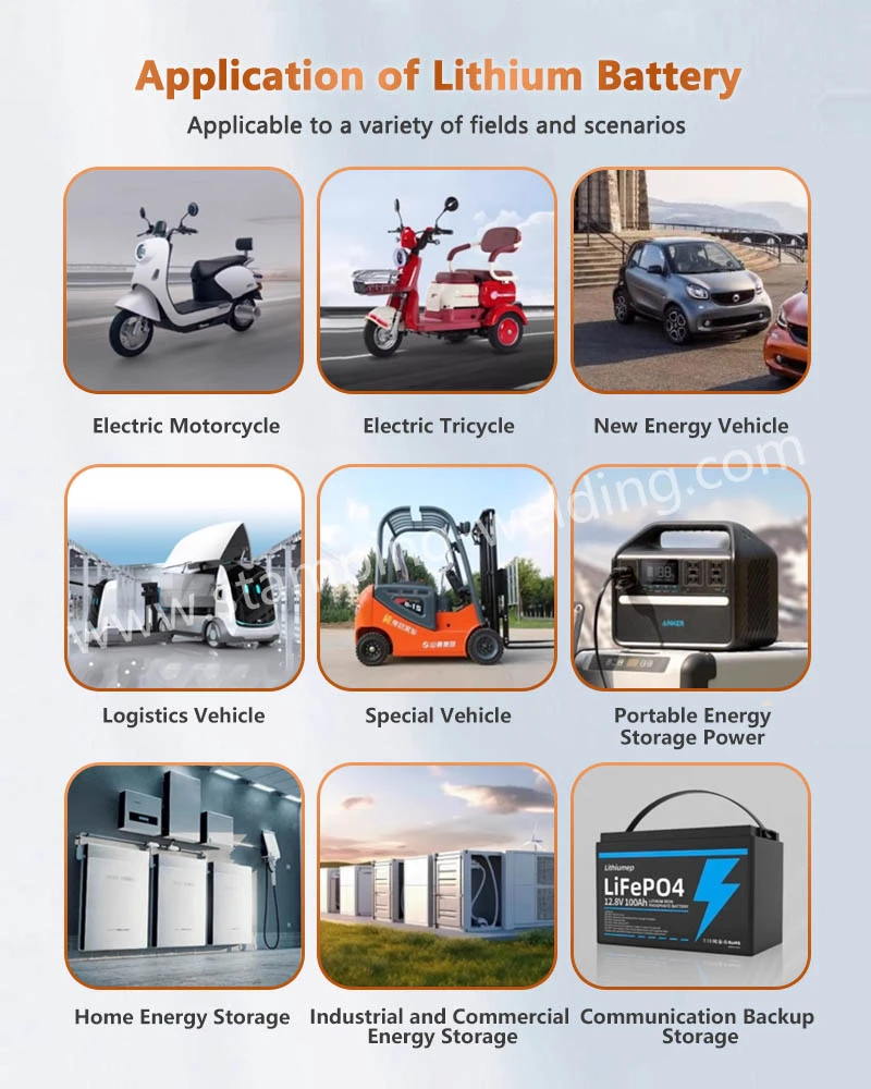 Application of new energy storage lithium - ion batteries Application of new energy storage lithium - ion batteries