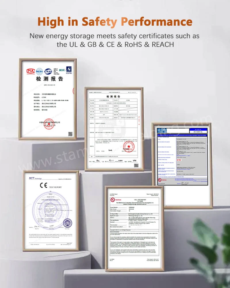 Certificates for Control System Cabinet with PLC Certificates for Control System Cabinet with PLC