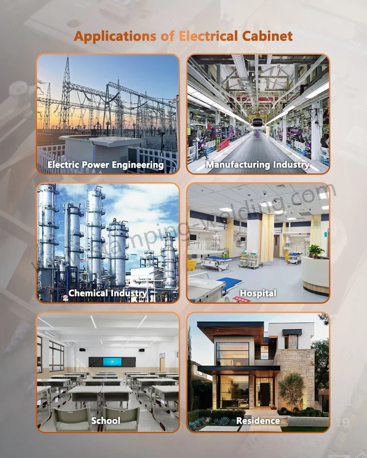 Applications of PLC control cabinet Applications of PLC control cabinet