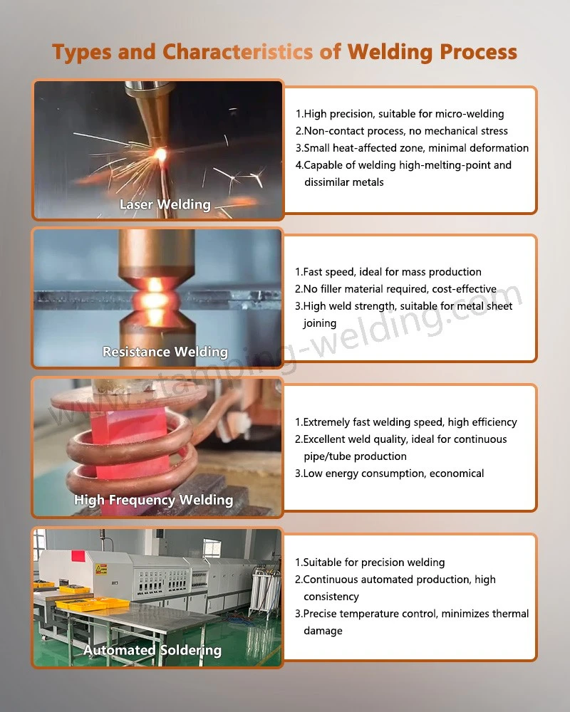 GE Protective Capacitors Aluminium Can Welding Process GE Protective Capacitors Aluminium Can Welding Process