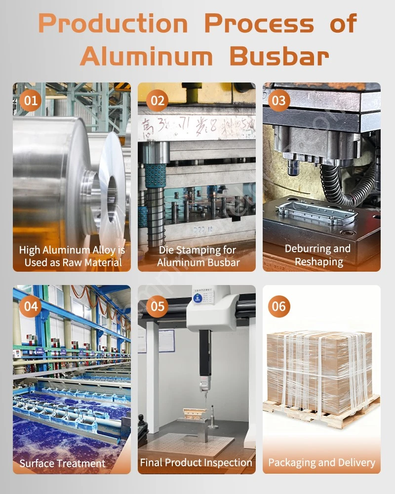 Production process of Electrical aluminum busbar flexible joint Production process of Electrical aluminum busbar flexible joint