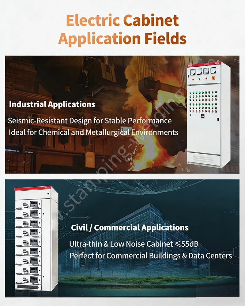 Modular Integrated Battery Storage Cabinet application fields Modular Integrated Battery Storage Cabinet application fields